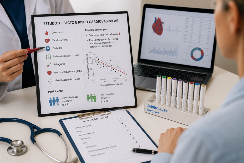Perda de olfato: o sinal discreto que o coração não mostra Investigador analisa relação entre perda de olfato e risco cardiovascular através de testes clínicos e avaliação de fatores metabólicos